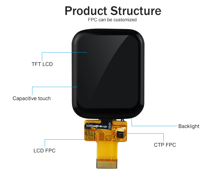 Polcd 1.69 İnç 240x240 Ips Lcd ST7789V Küçük Lcd Dokunmatik Ekran 4 Satır SPI
