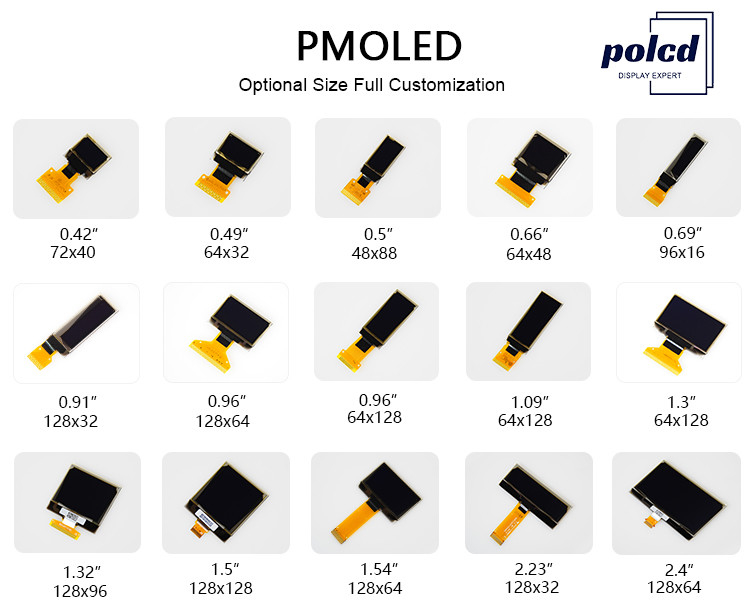 Sarı Renkli Mmoled Mikro Modüller ile Endüstriyel Polcd 2.4 İnç Oled Ekran