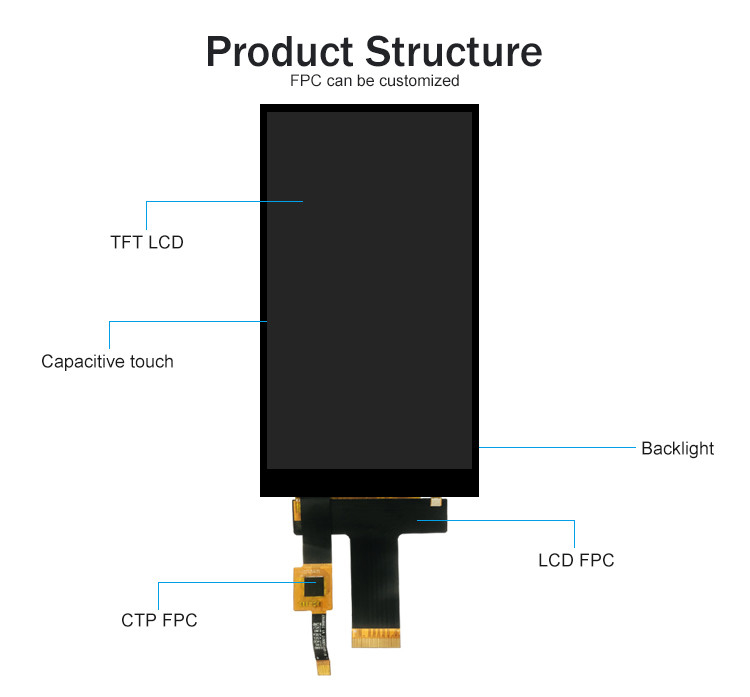 Polcd 5 Inch Tft LCD Dokunmatik Ekran 720x1280 Hx8394-F 30 Pin Ips Panel Modülü
