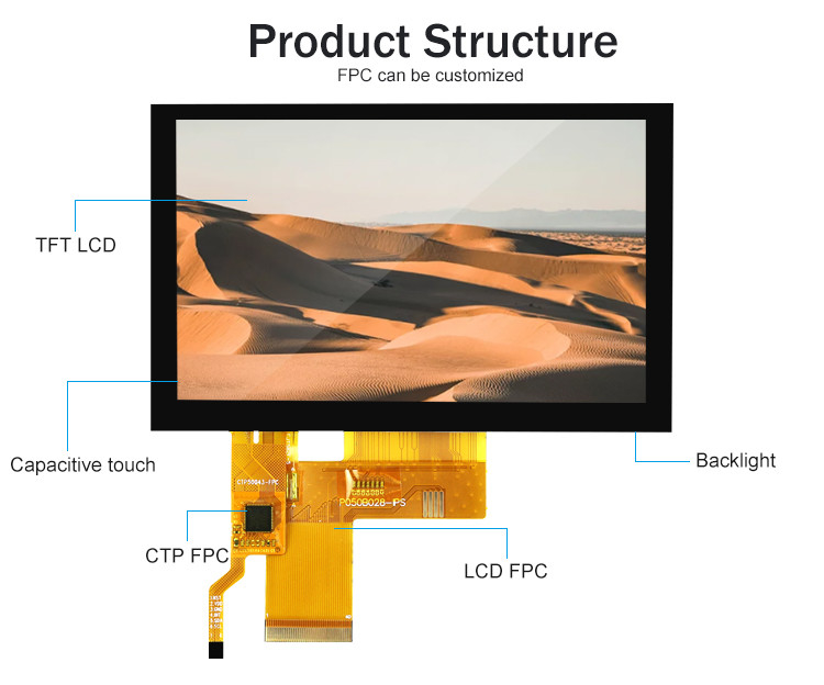 800x480 çözünürlüklü LCD Tft Ekran Paneli RGB Renkli St7262 Kapasitif Dokunmatik Panel