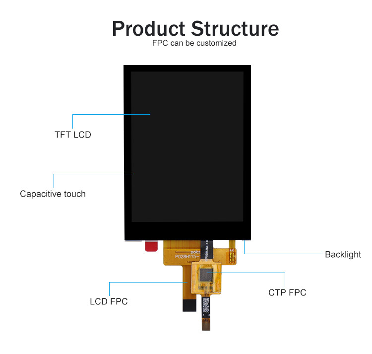 2.8 inç RGB Tft LCD Modülü 240x320 4 Kablo Dirençli Dokunmatik veya Kapasitatif Dokunmatik Ekran