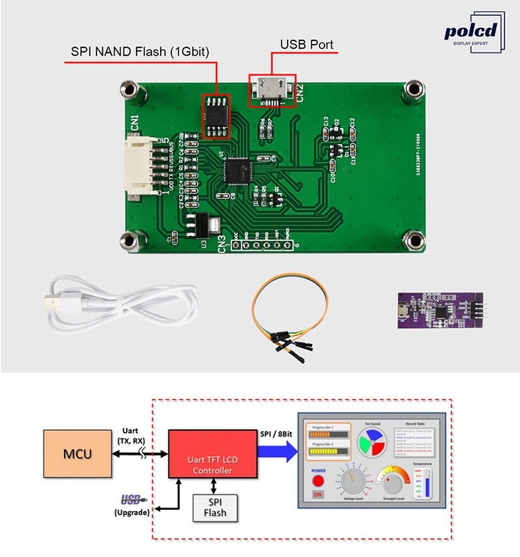 Polcd 2.4 Inch Tft LCD Modülü 240*320 Hmi Uart Port Akıllı LCD Ekranı Endüstriyel Direniş Dokunmatik Ekranı