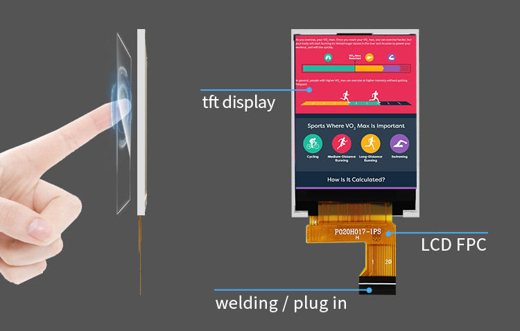 Polcd 262K 2.4Mm 2 İnç Lcd Ekran ST7789V IPS TFT LCD Ekran 240X320