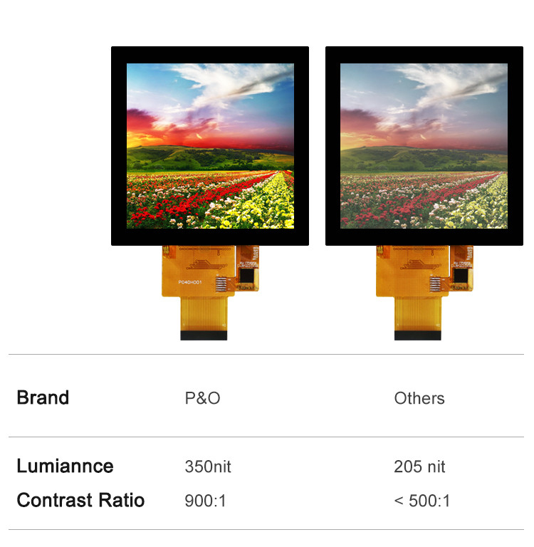 Polcd 4 inç LCD Panel 480*480 IPS LCD Ekran Yüksek Parlaklık RGB Arayüzü TFT LCD Modülü