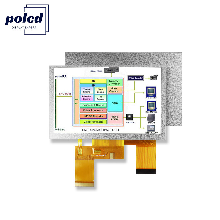 Polcd 800x480 5 inç kare şekilli ekran LCD IPS Görünüm açısı LCD ekran 40pin ST7262 Sürücü TFT modülü