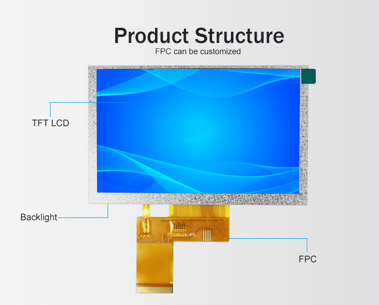 Polcd 5 Inch TFT Ekranı 800x480 RGB 24 Bit Arayüzü IPS Tam Görünüm Köşesi Yüksek Kontrastlı LCD Modülü