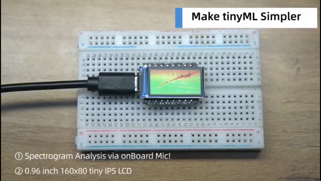 Polcd Mini Ekran 0.96 