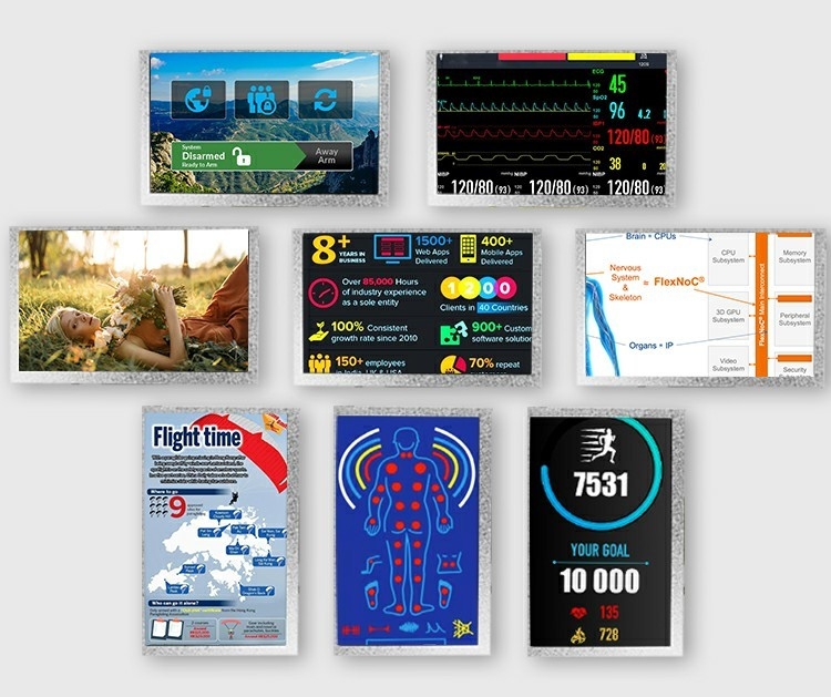 Polcd 5.0 Inch TFT LCD Panel 800*480 Çözünürlük 500nits RGB Arayüz 5