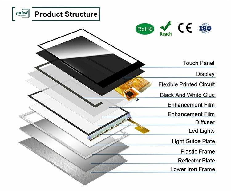 Polcd 2.8 İnç TFT Dokunmatik LCD Ekran Modülü 240*320 RGB Arayüz Renkli Dokunmatik Küçük Ekran