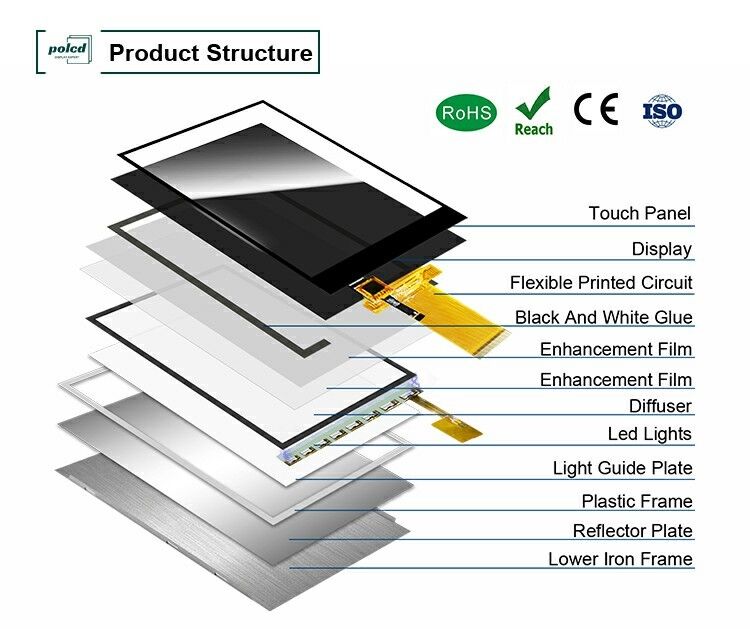 Polcd LCM fabrika 3.5 inç 320*480 Mcu Spi ara yüzü 300 nit TFT LCD Modülü Kapasitatif Dokunmatik Panel Ekranı