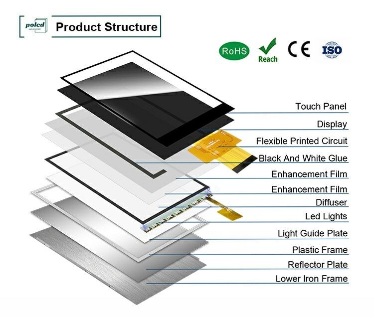 Polcd 2.4 inç IPS LCD Ekran Yüksek Parlaklık 450 nit MCU ST7789V 240x320 Çözünürlük TFT LCD Ekran Modülü