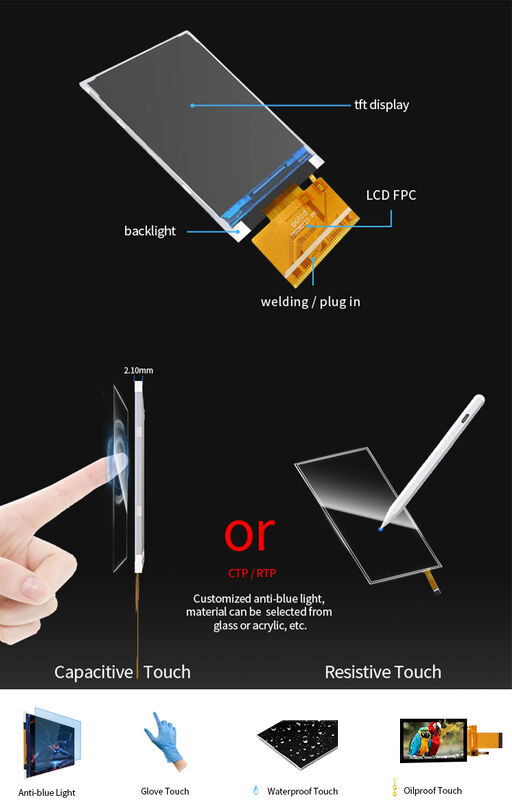 Polcd 2.8 inç TFT Ekranı 240x320 Piksel IPS Ekran Paneli 37 Pin MCU ST7789V TFT LCD Modülü