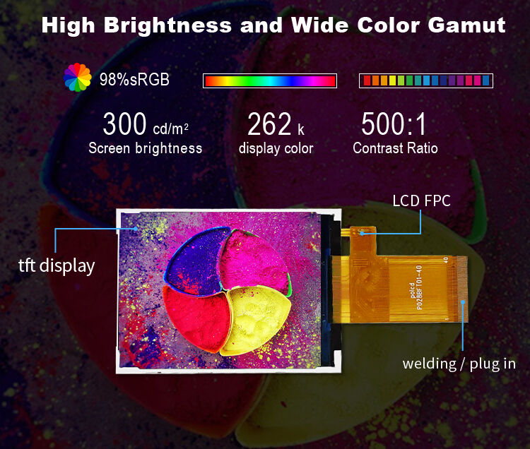 Polcd Fabrikası Toptan 2.8 