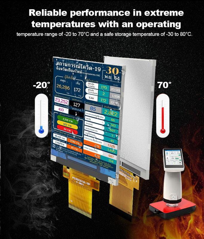 Polcd 3,5 inç LCD Panel Modülü 320x480 RGB SPI Arayüzü tam renkli TFT LCM Ekran