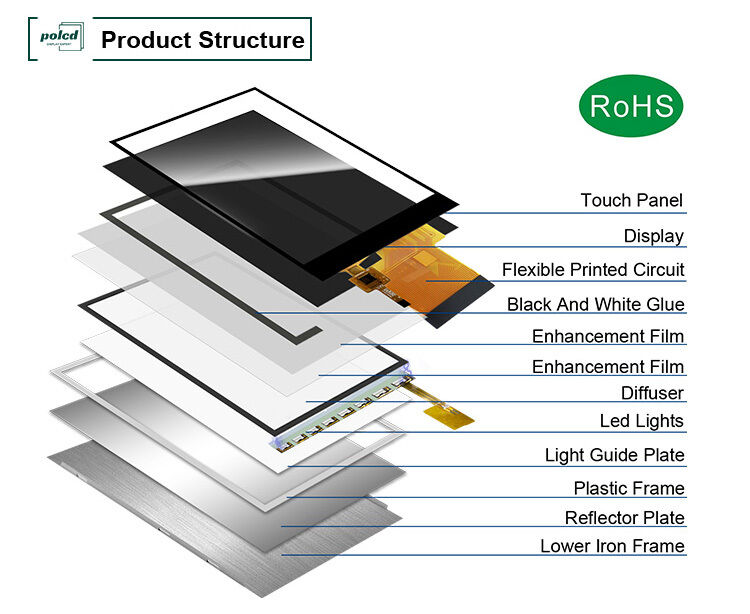 Polcd 2.7 inçlik tft lcd 960*240 çözünürlüklü LCD Ekran ILI8961 RGB 18 BIT Arayüz Ekran Modülü