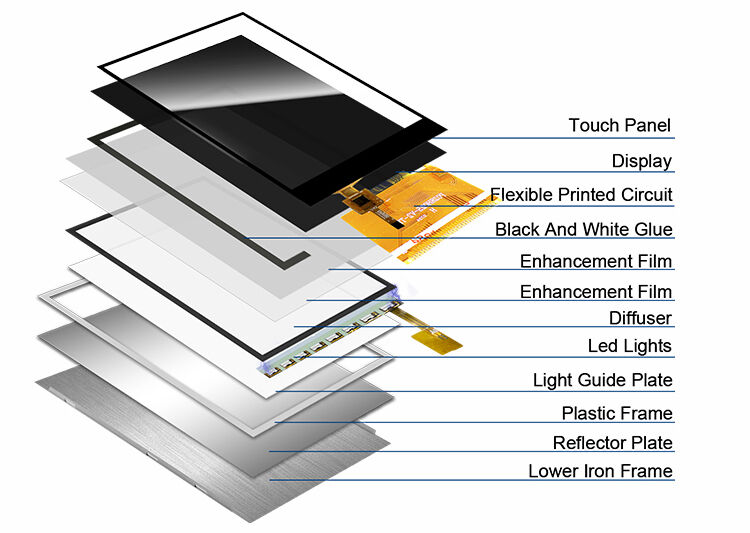 Polcd 2.8 inç 240 * 320 QVGA MCU 16 bit TFT LCD Ekran Modülü 37Pin LCD Ekranı Dokunmatik Panel