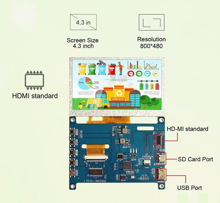 Polcd RTD2281 Çok fonksiyonlu Raspberry Pi Ekranı Evrensel LCD Sürücü Kartı 4.3 inç 5 inç H-DMI USB Kontrolör Kartı