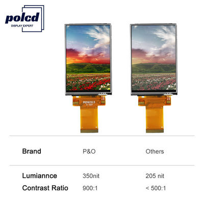 Polcd 40 Pin 3.5 İnç Tft Lcd Ekran 450 Nit 320x480 Ekran